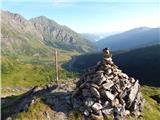 Lenzanger - Hoher Sonnblick